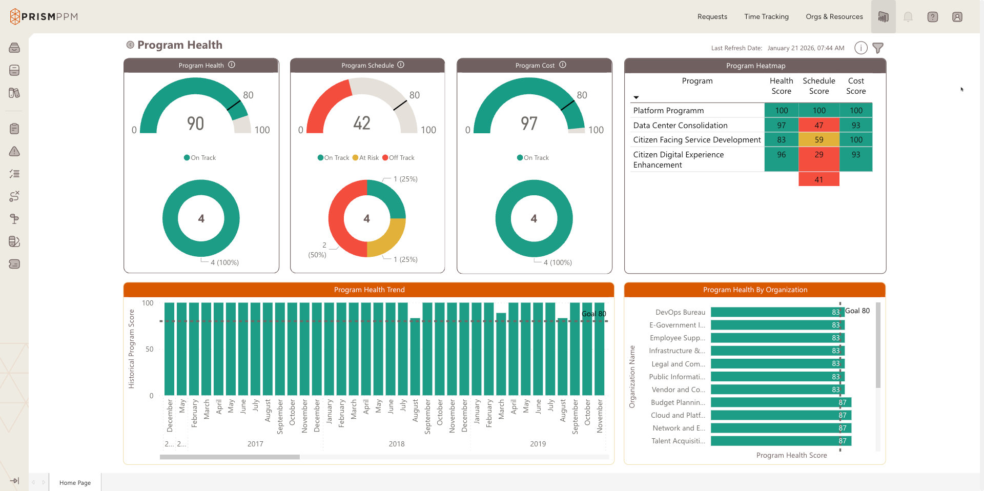 Program Health ALL 2026-01-21_07-43-20